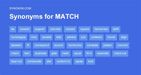 matched with synonym|compare .